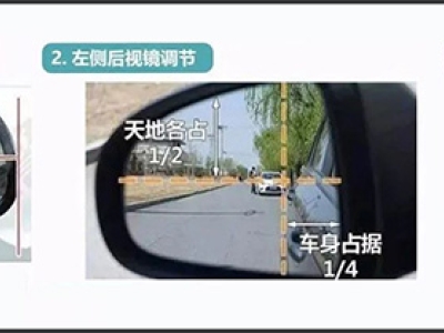 考驾照科目二后视镜最佳调法