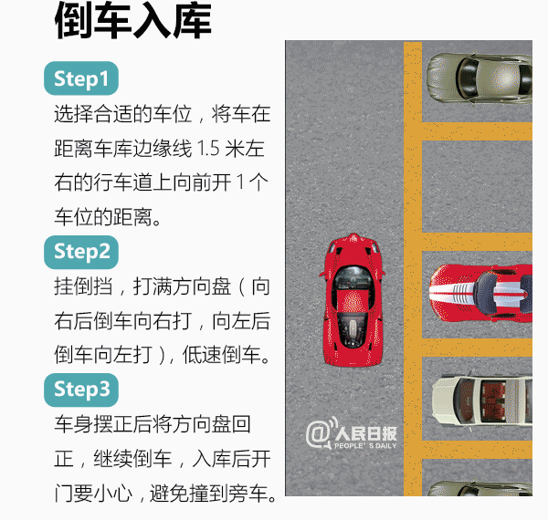 在驾校拿驾照后行车如何选择停车