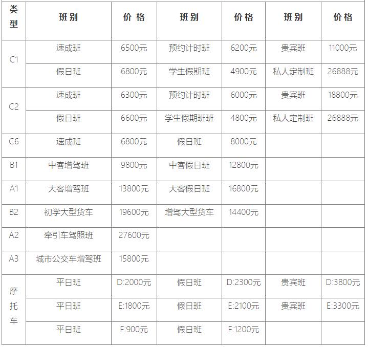 北京驾校价格一览表2024最新消息