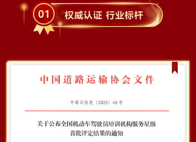 北京东方时尚驾校荣膺全国五星极称号图